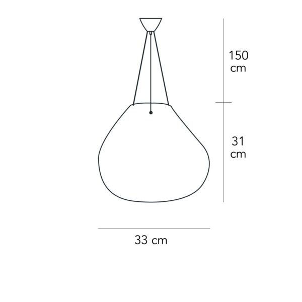 Dimensioni bolla media