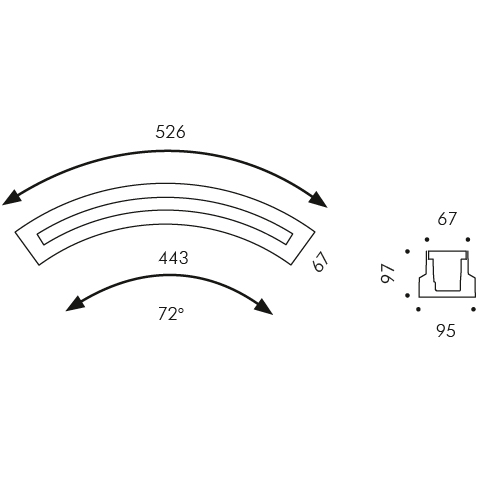 miniround dimensioni