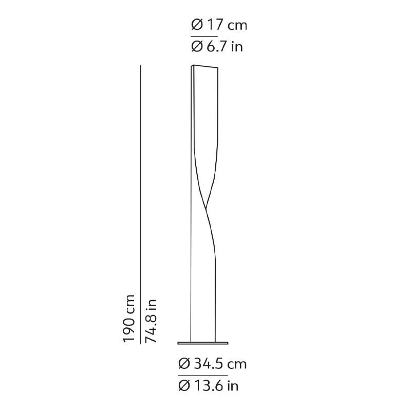 evita-terra-kdln-dimensioni